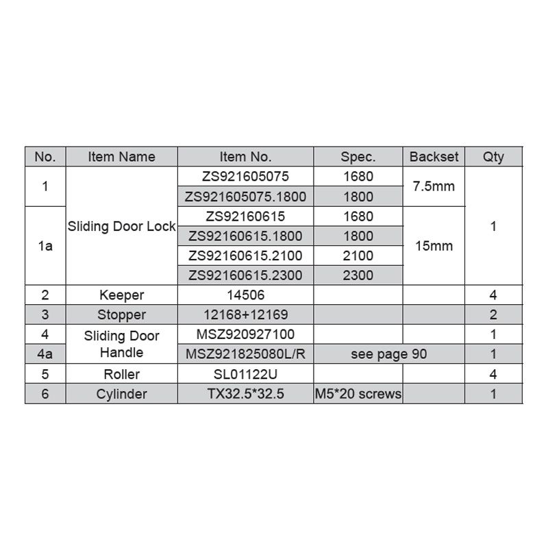 UPVC Sliding Door System Picture 2