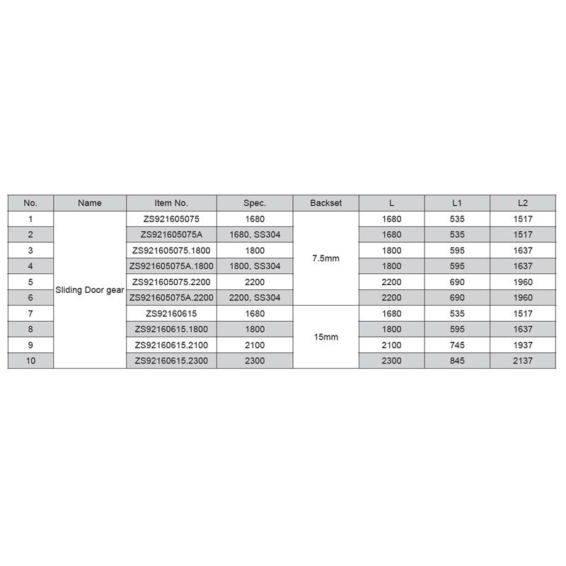 UPVC Sliding Door System Picture 4