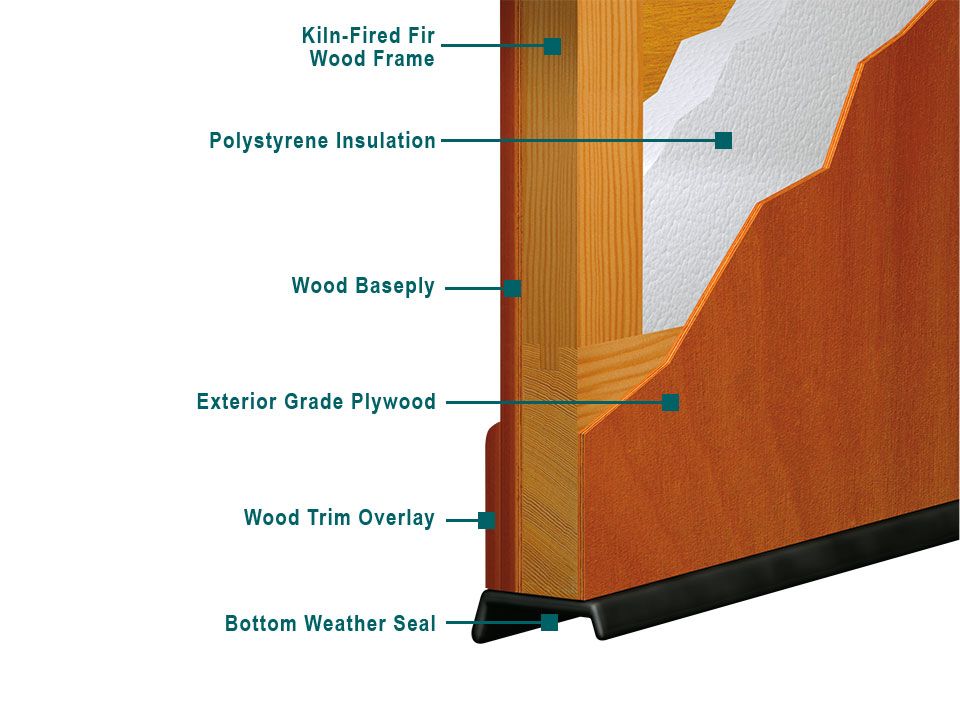 Wood Garage Door