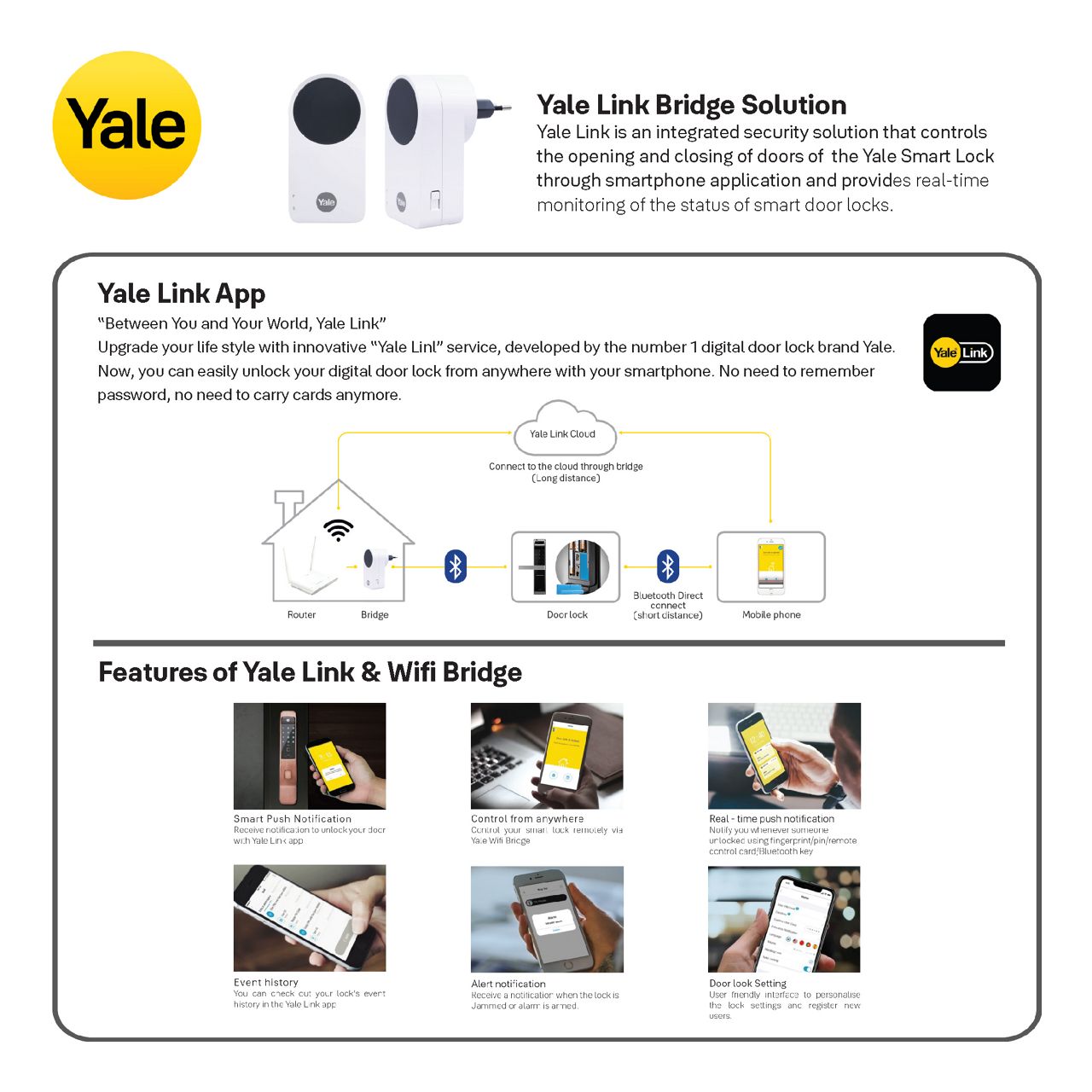 Yale Link Bridge Solutions